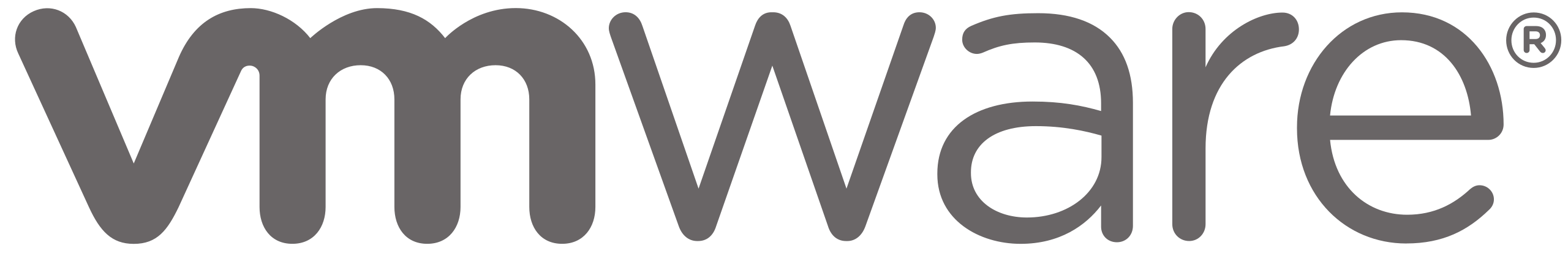 vmware logo