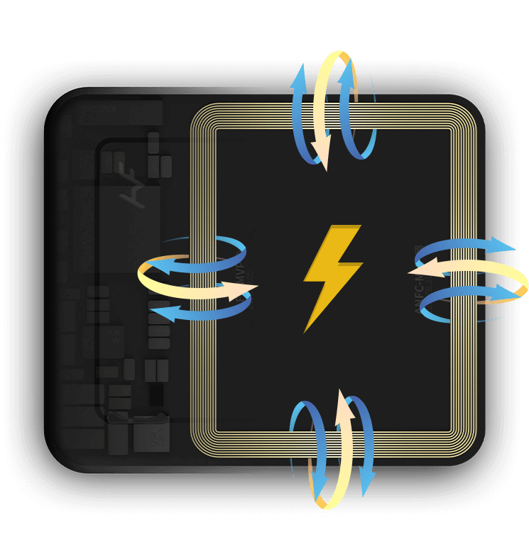 Energy Harvesting